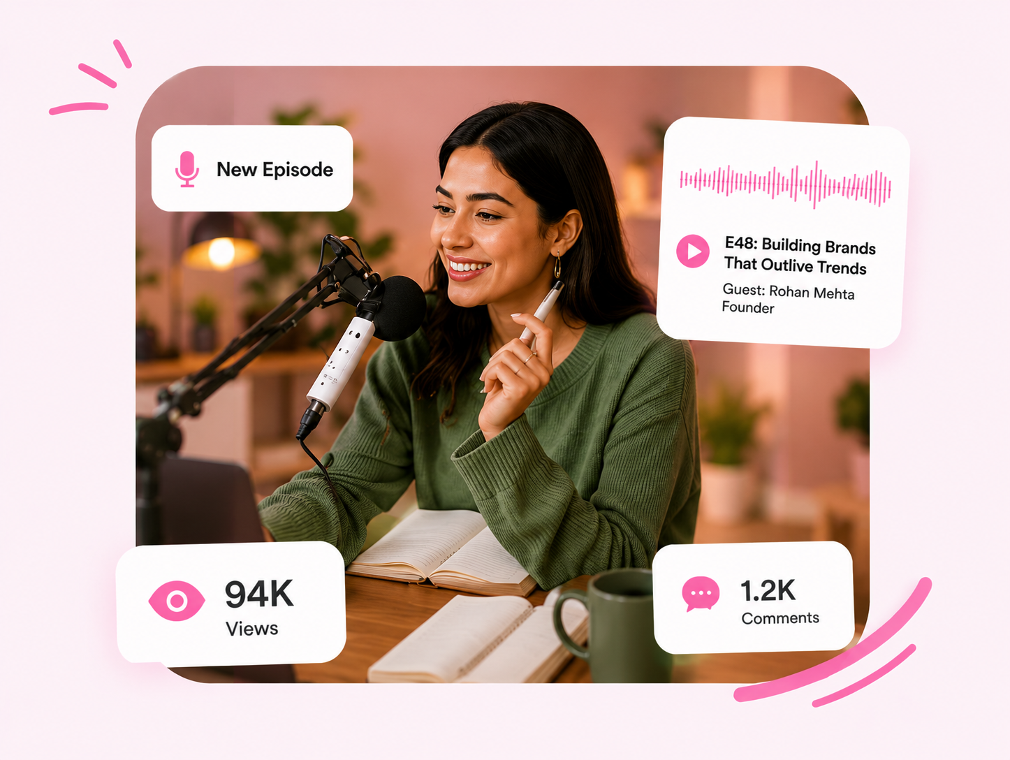 Podcast Invites